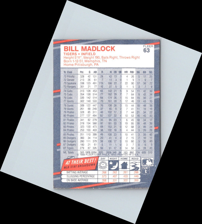 1988 Fleer Bill Madlock