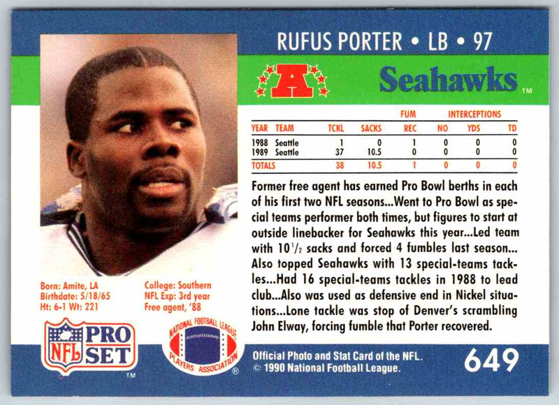 1990 Proset Rufus Porter