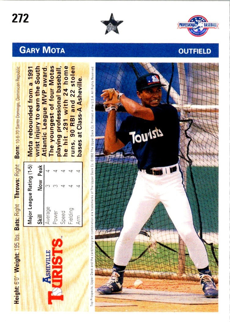 1992 Upper Deck Minors Gary Mota