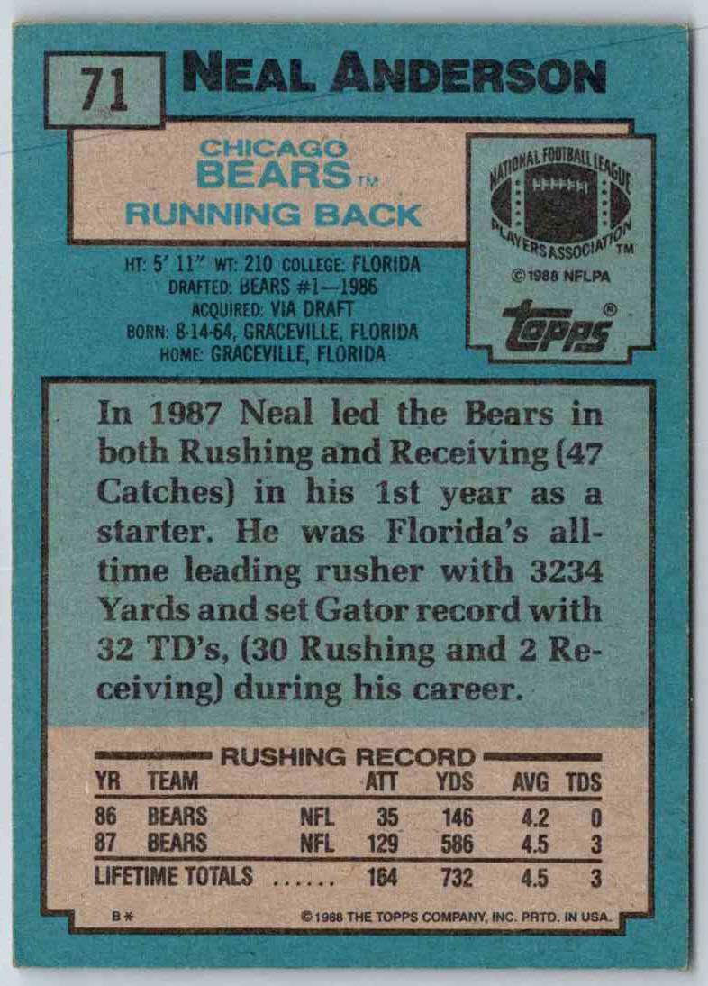 1988 Topps Neal Anderson