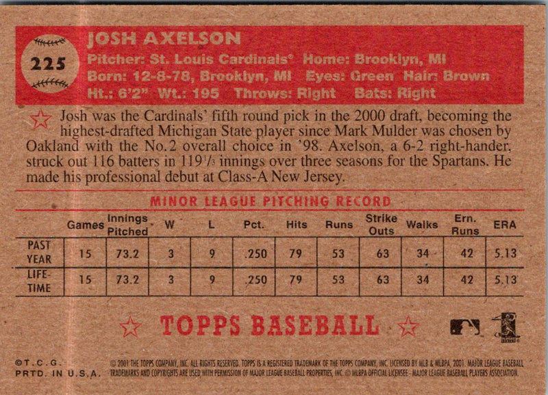 2001 Topps Heritage Josh Axelson