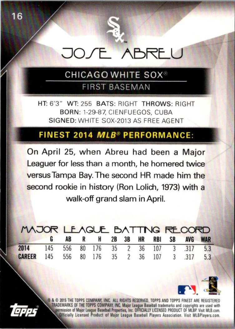 2015 Finest Prism Refractor Jose Abreu