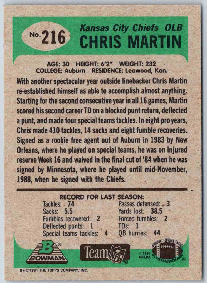 1991 Bowman Football Chris Martin