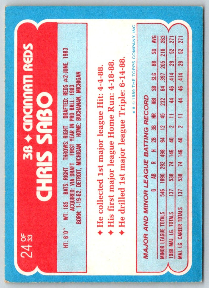 1991 toys r us Chris Sabo