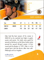 2003 In The Game Toronto Star Glen Murray #6