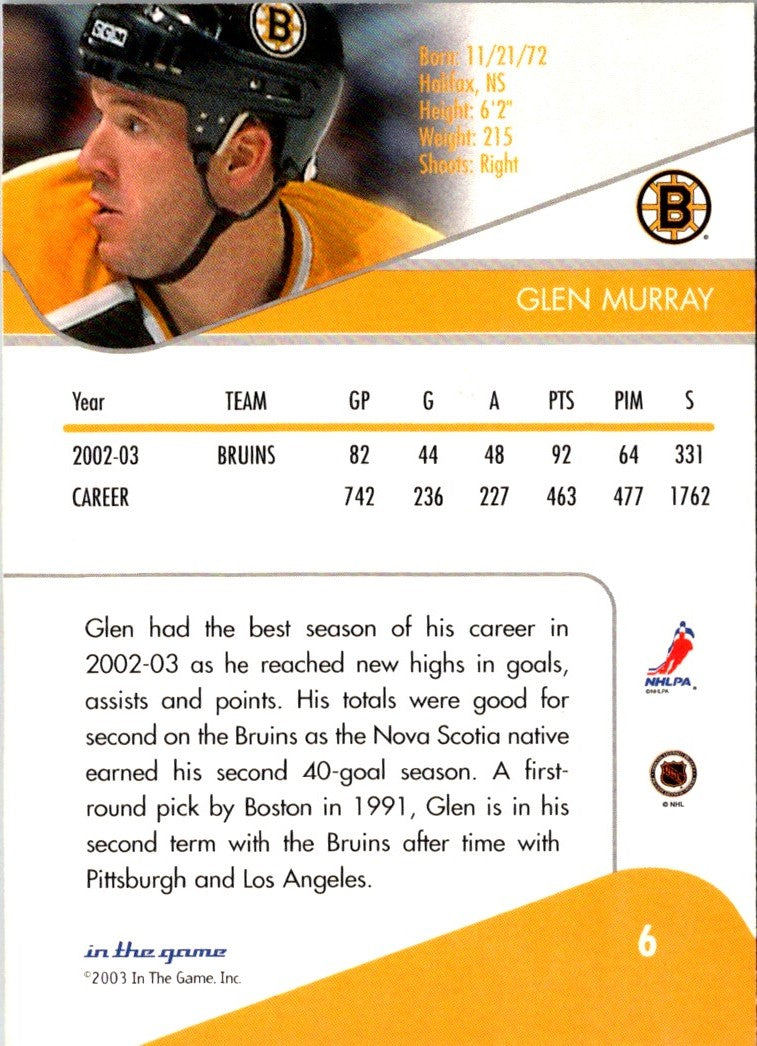 2003 In The Game Toronto Star Glen Murray