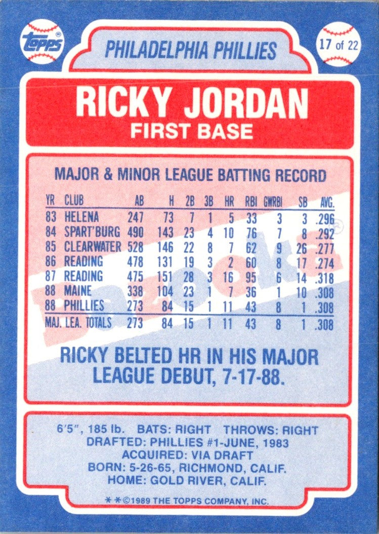 1989 Topps Bazooka Ricky Jordan