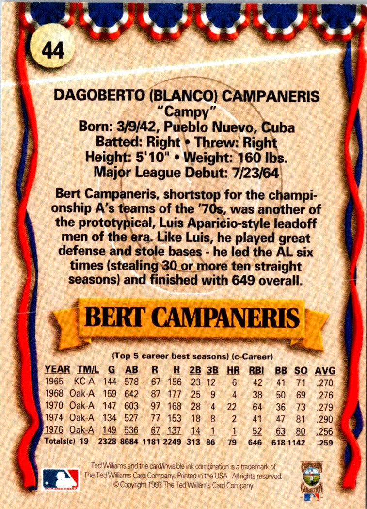 1993 Ted Williams Bert Campaneris