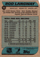 1986 Topps Rod Langway