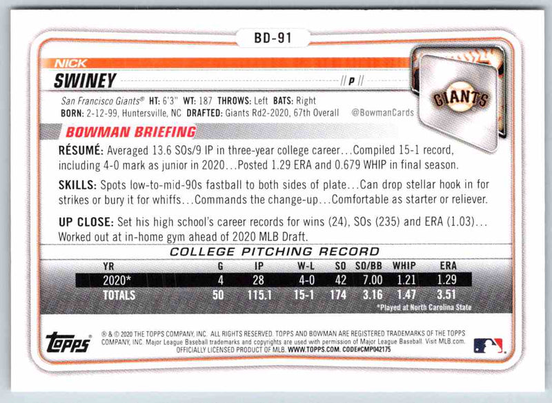 2020 Bowman Nick Swiney