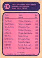 1982 O-Pee-Chee Paul Baxter #238