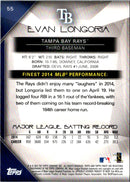 2015 Finest Evan Longoria