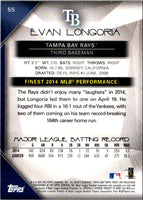 2015 Finest Evan Longoria #55