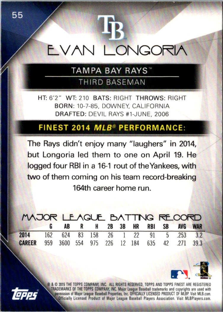 2015 Finest Evan Longoria