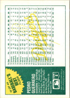 1988 Fleer Baseball's Best Sluggers vs Pitchers Pedro Guerrero #16