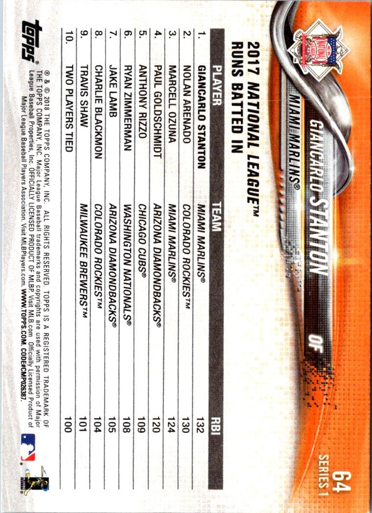 2018 Topps Giancarlo Stanton