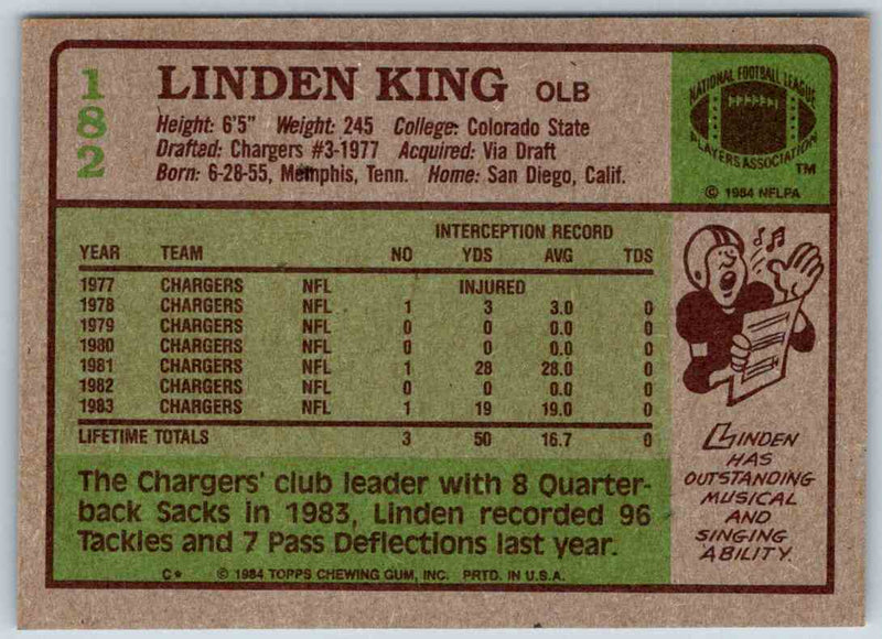 1985 Topps Linden King