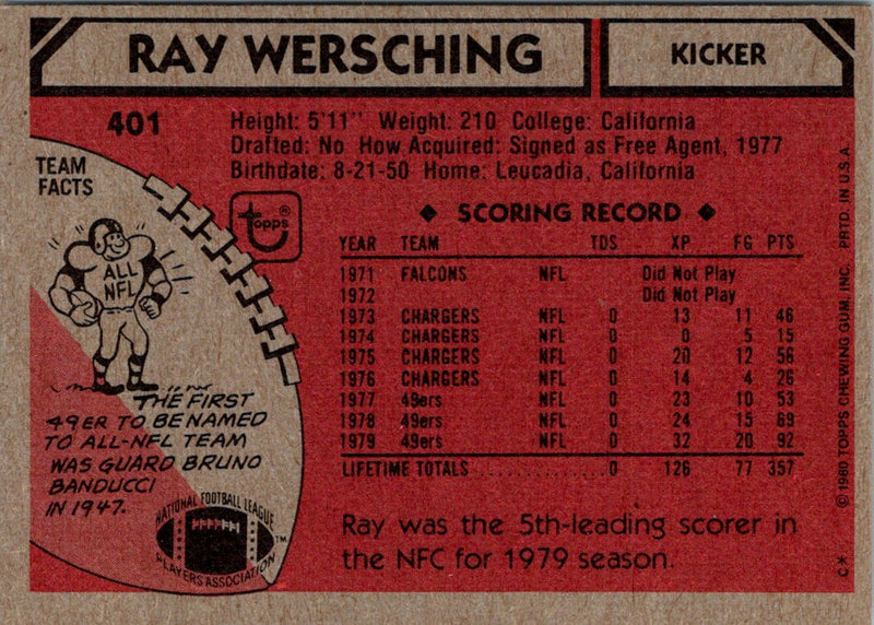 1980 Topps Ray Wersching