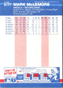 1987 Fleer Update Glossy Mark McLemore