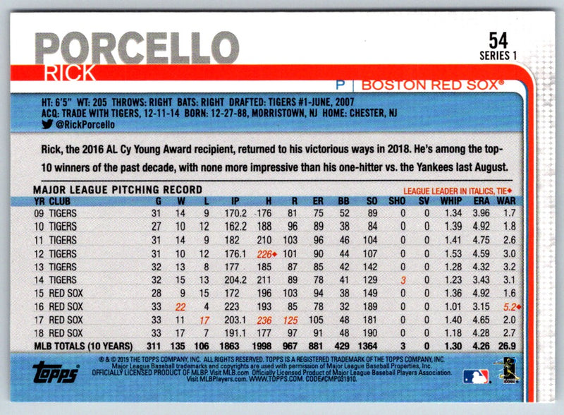 2019 Topps Rick Porcello