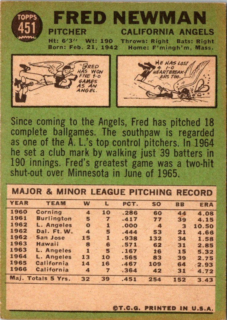 1967 Topps Fred Newman