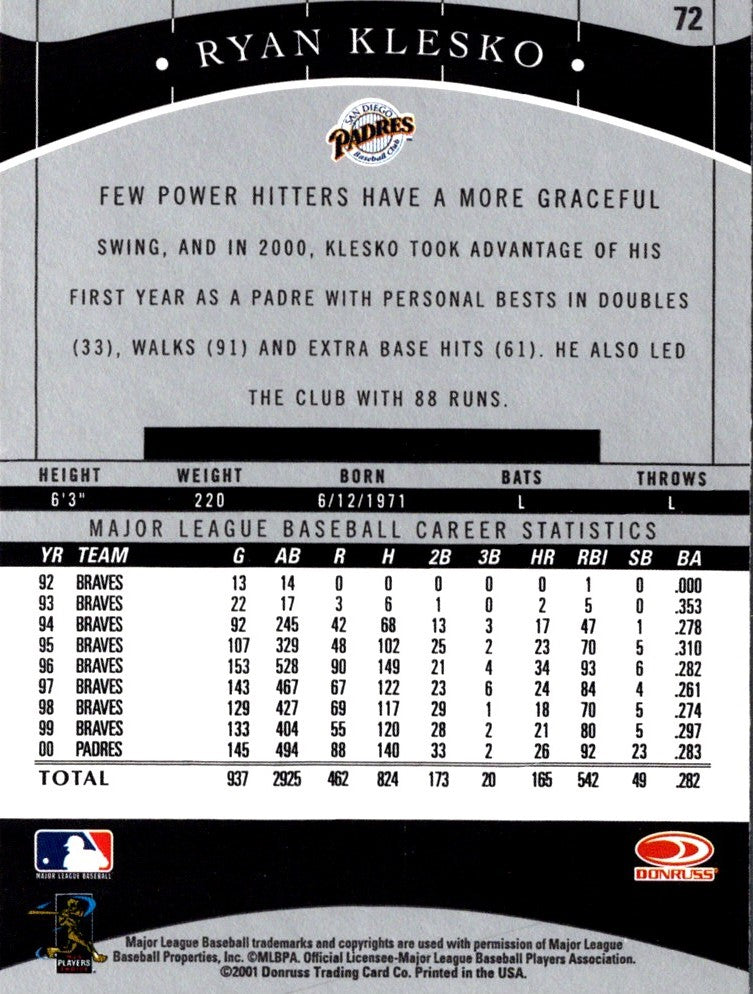 2001 Donruss Classics Ryan Klesko