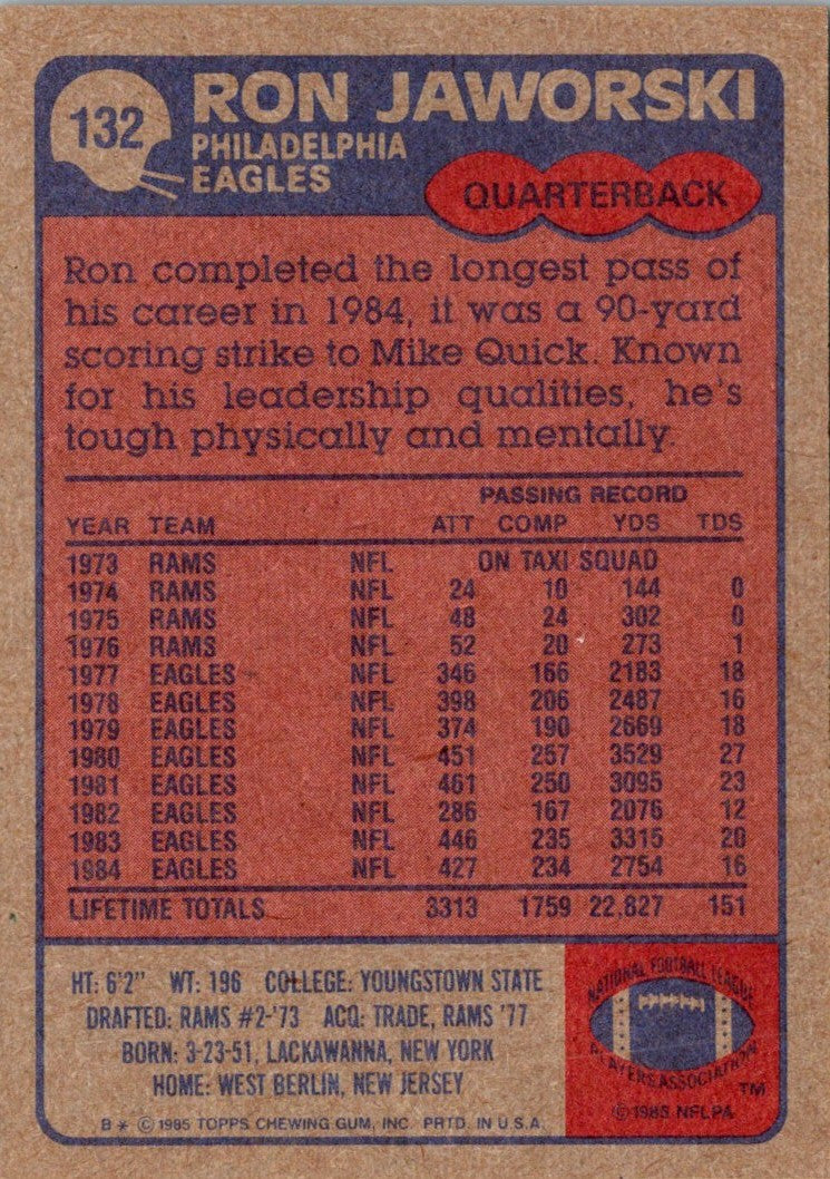 1985 Topps Ron Jaworski