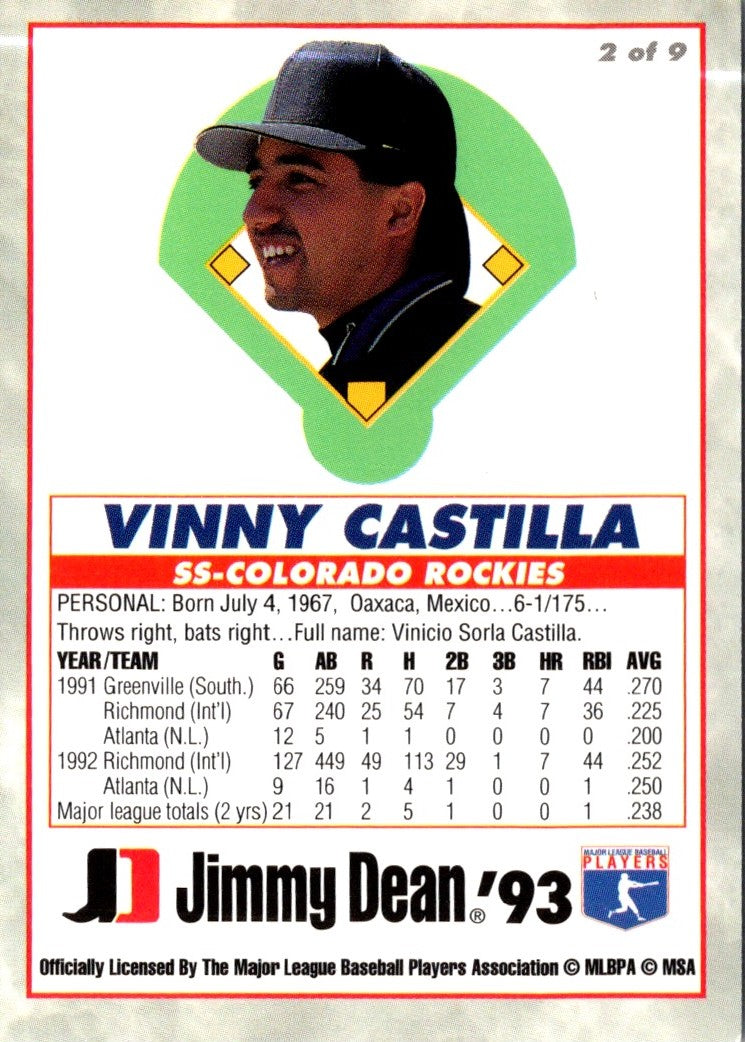 1993 Jimmy Dean Rookies Vinny Castilla #2 – Auctionliner