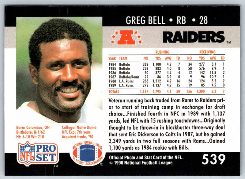 1990 Proset Greg Bell