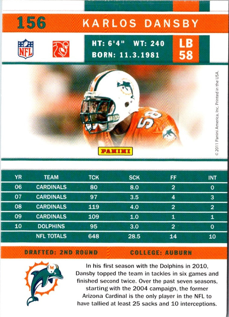 2011 Score Karlos Dansby