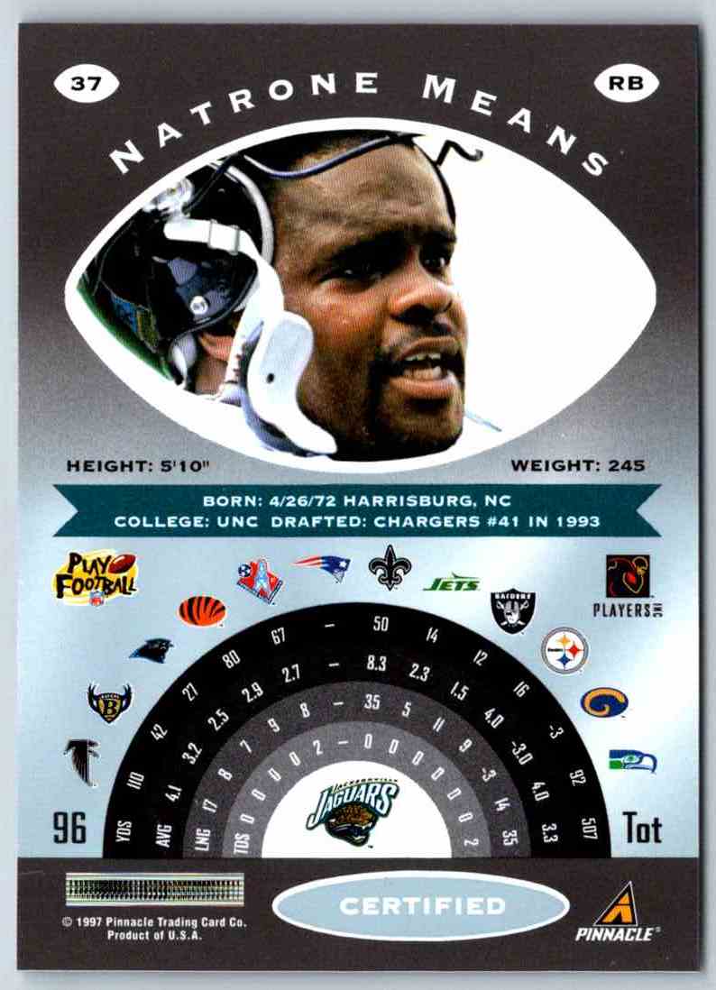 1997 Pinnacle Certified NFL Natrone Means