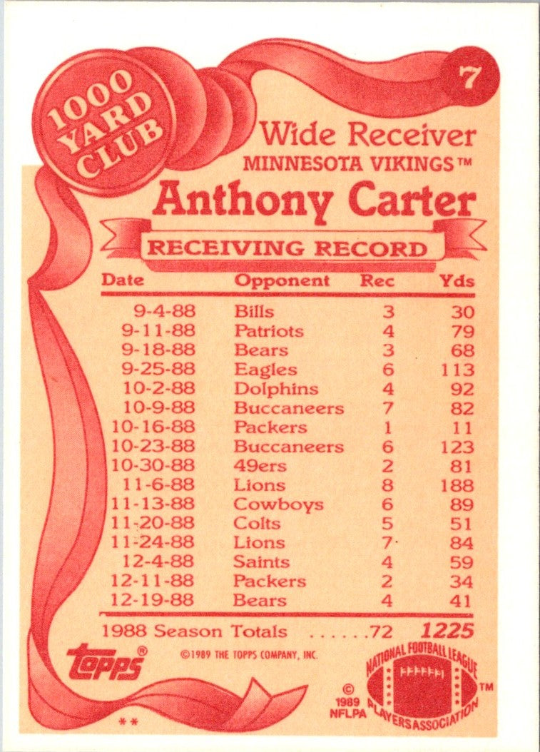 1989 Topps 1000 Yard Club Anthony Carter