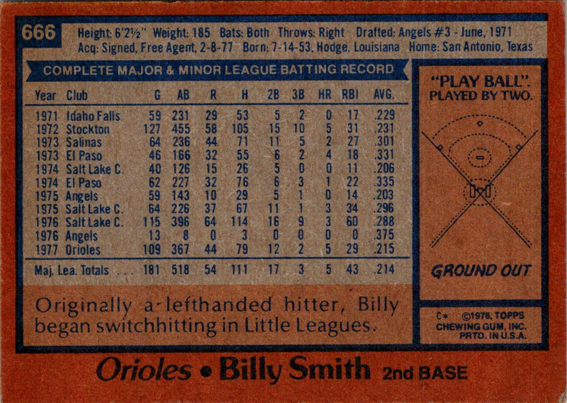 1978 Topps Billy Smith