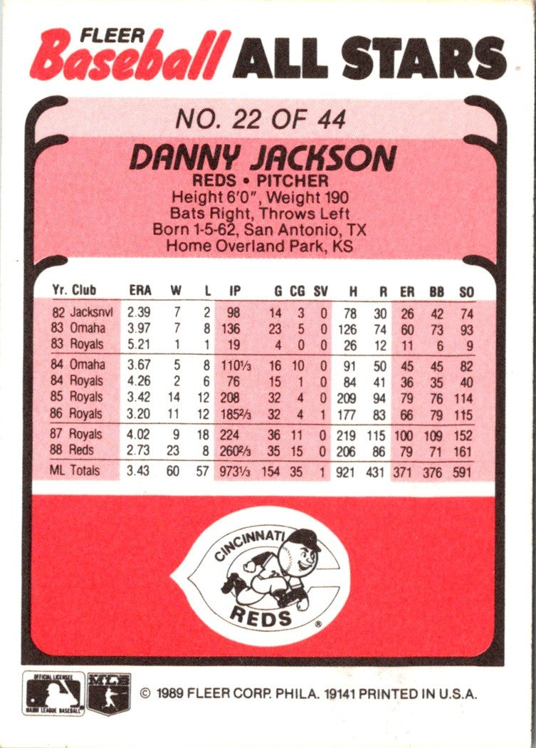 1989 Fleer Baseball All-Stars Danny Jackson