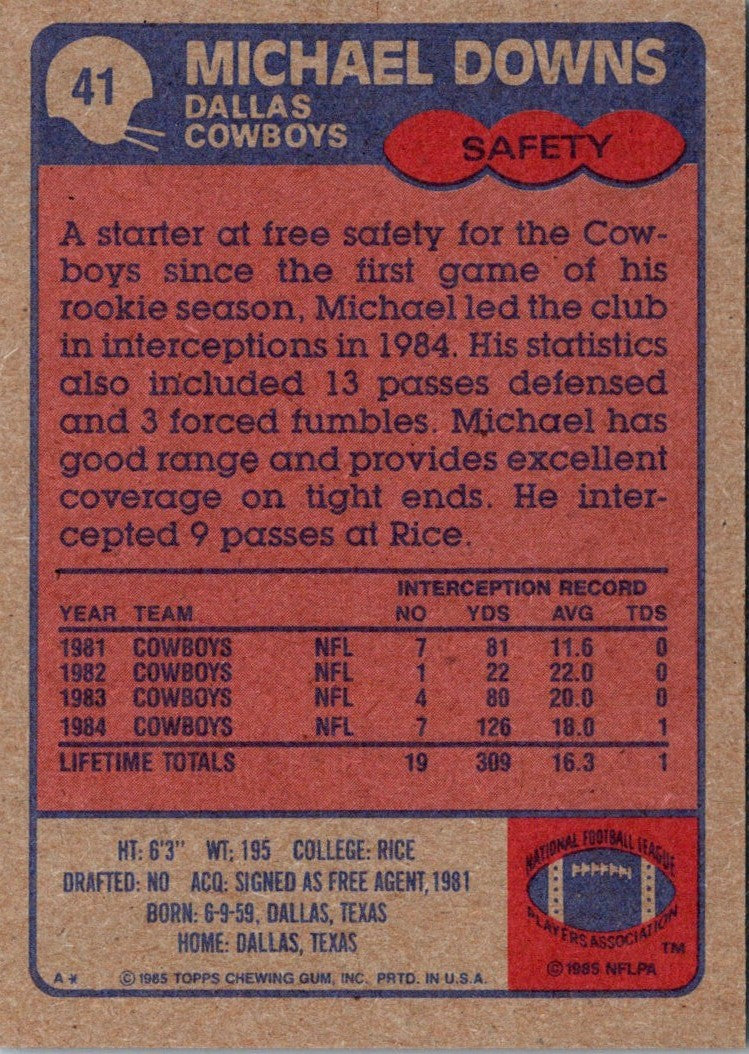 1985 Topps Michael Downs