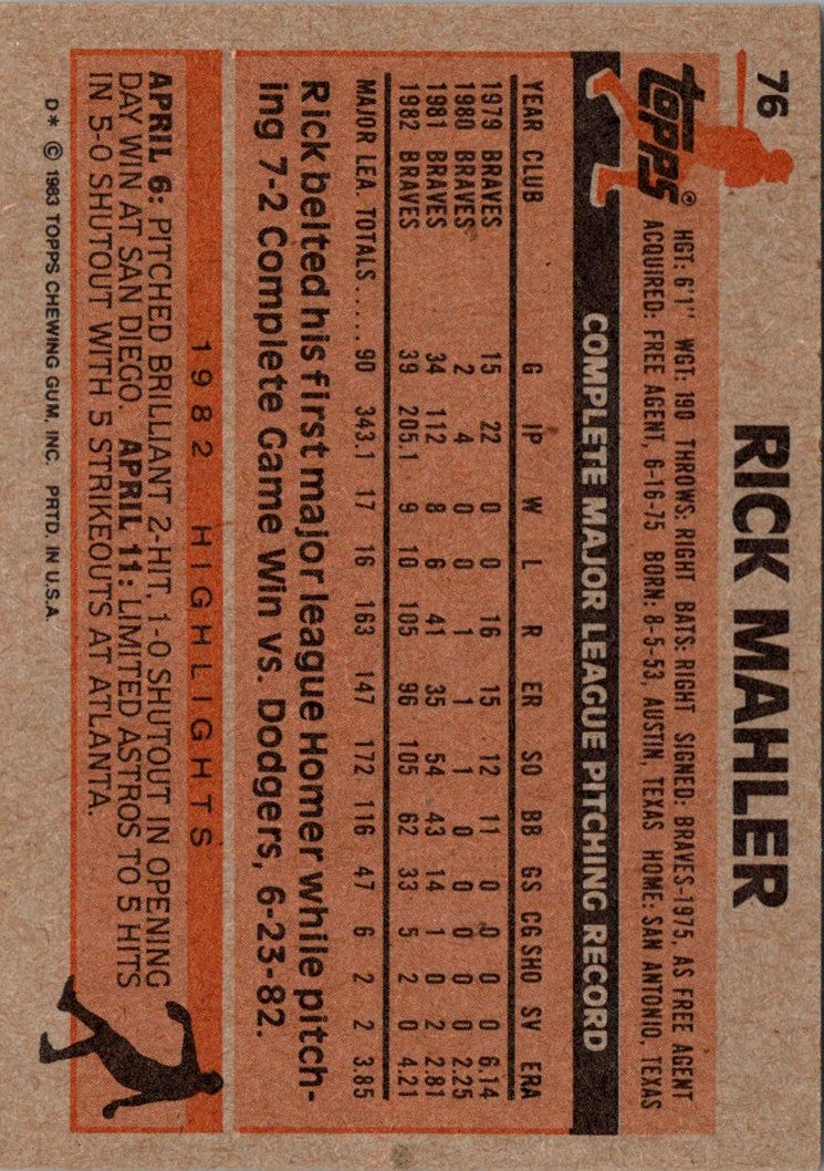 1983 Topps Rick Mahler