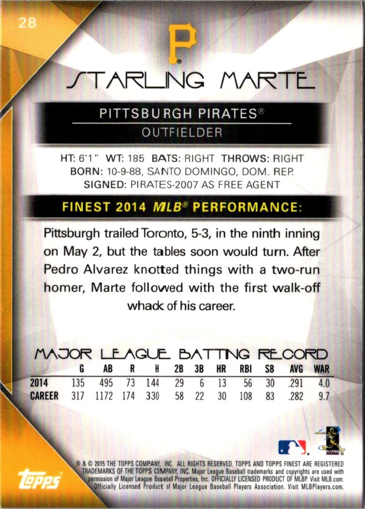 2015 Finest Starling Marte