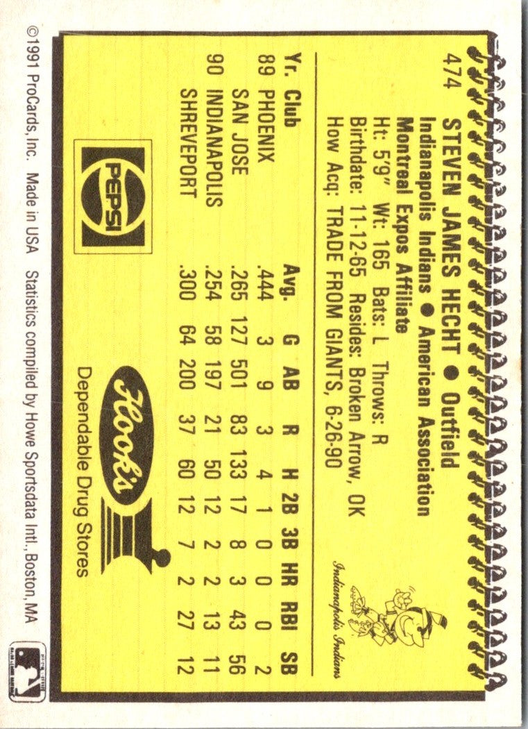1991 ProCards Steve Hecht