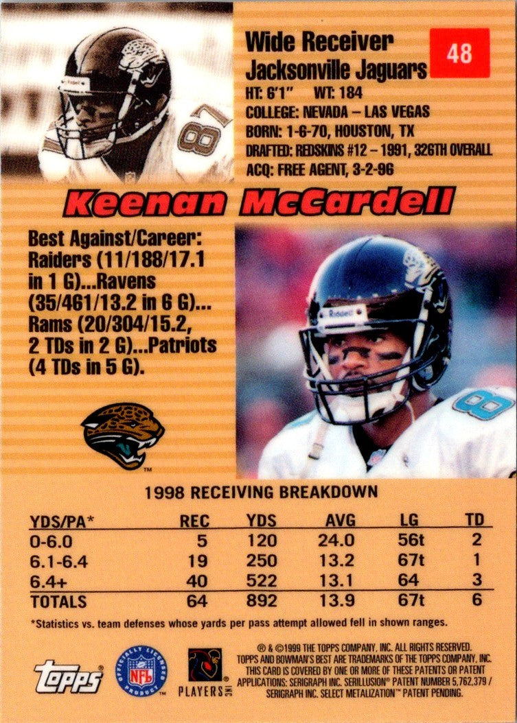 1999 Bowman Keenan McCardell