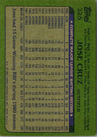 1982 Topps Jose Cruz #325
