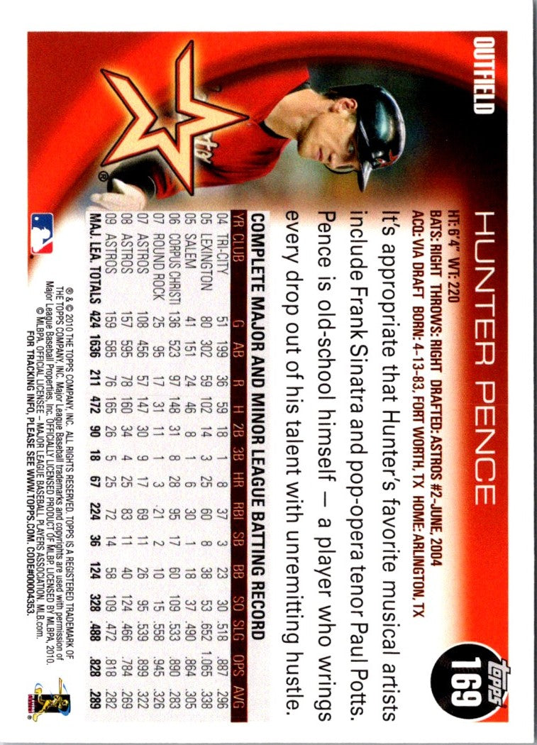 2010 Topps Opening Day Hunter Pence