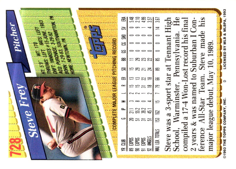 1993 Topps Steve Frey