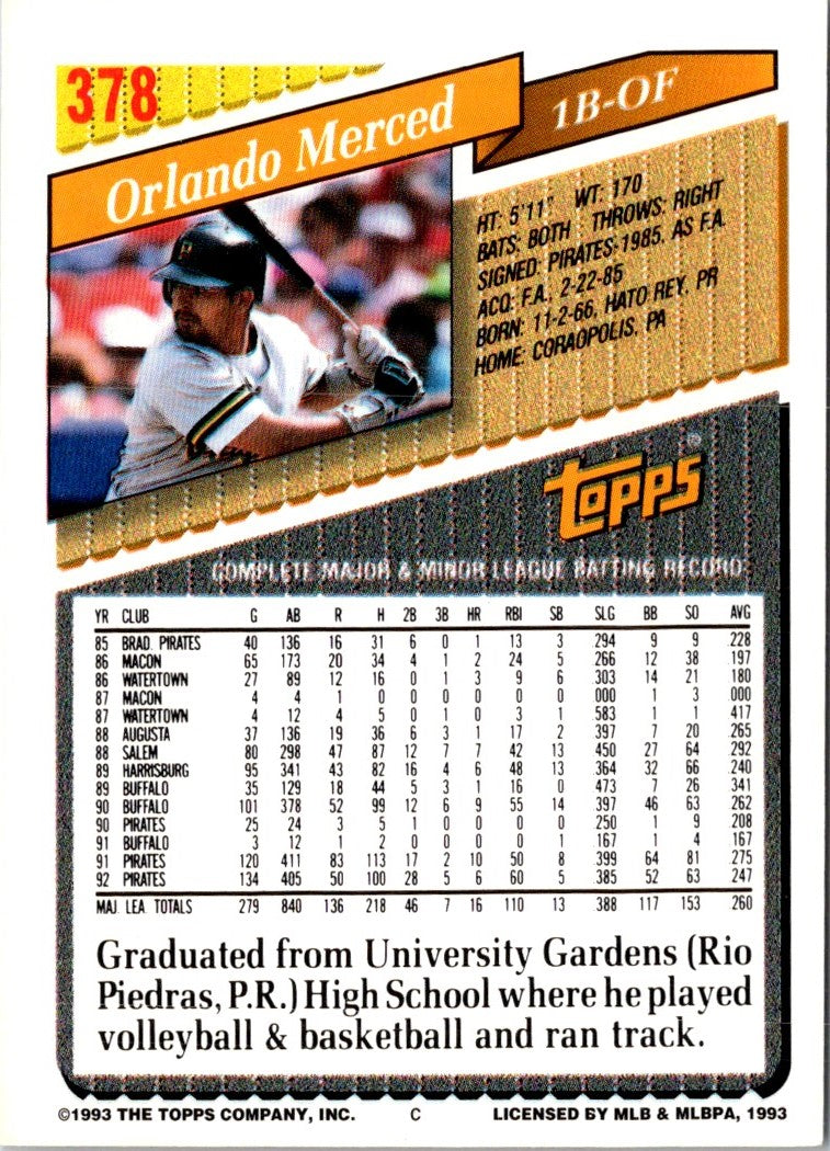 1993 Topps Orlando Merced