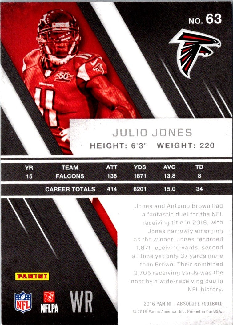 2016 Panini Absolute Julio Jones