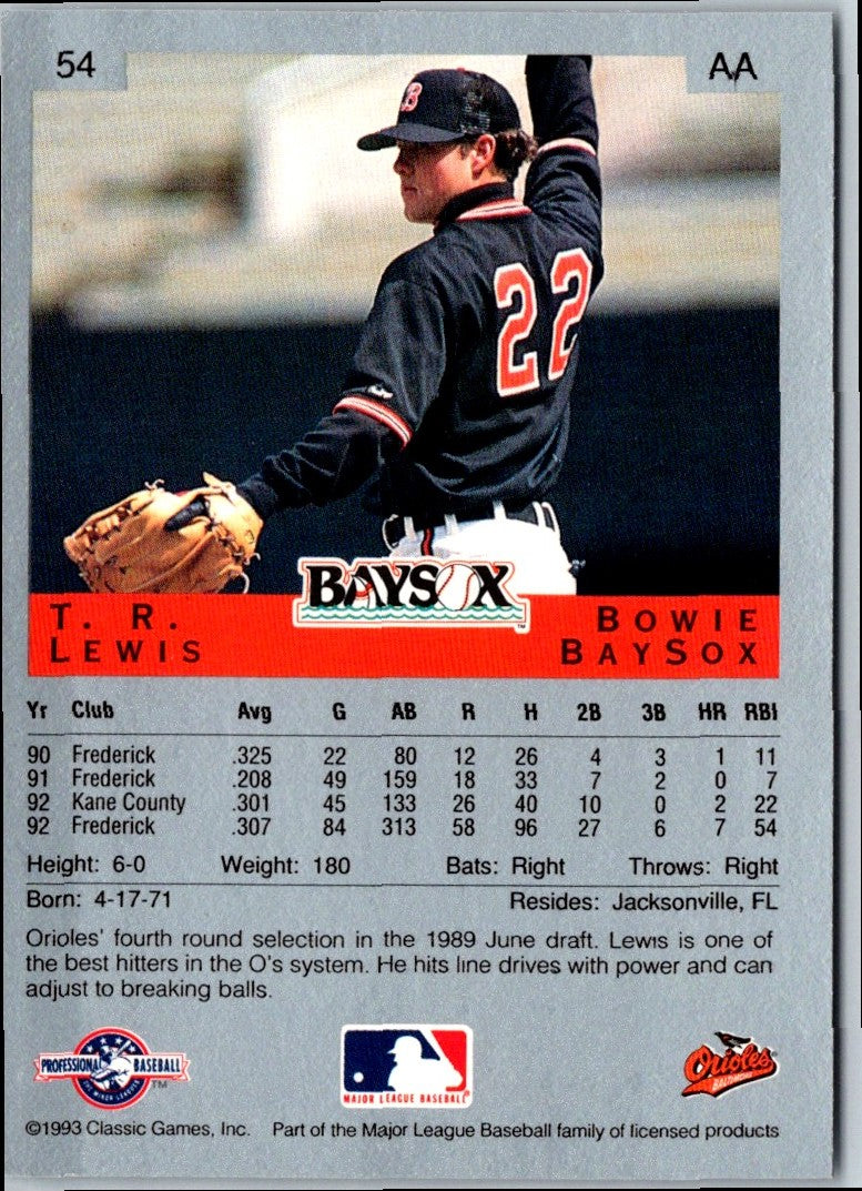 1993 Classic Best T.R. Lewis