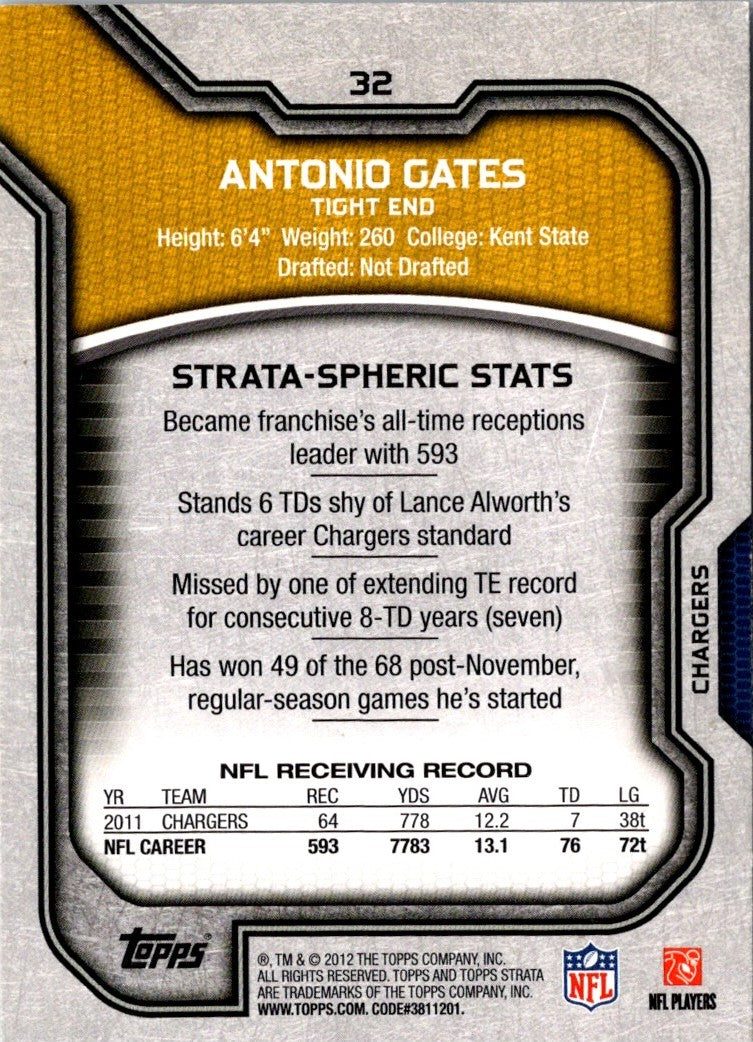 2012 Topps Strata Antonio Gates