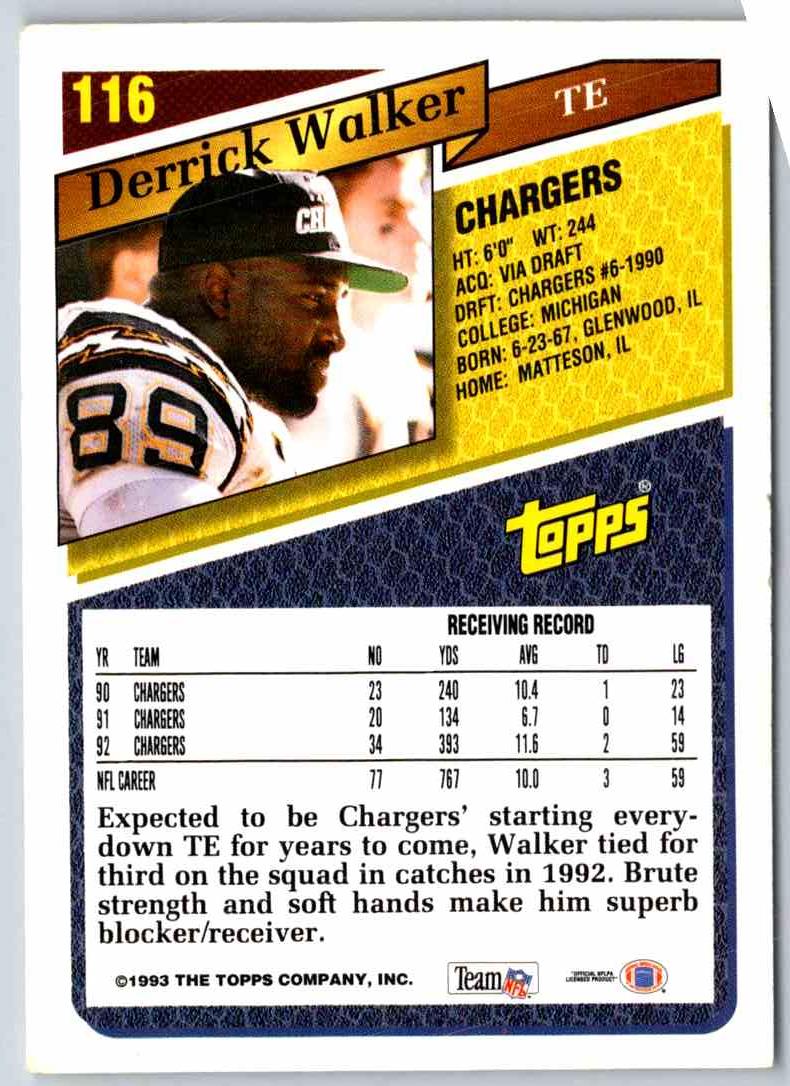 1993 Topps Derrick Walker
