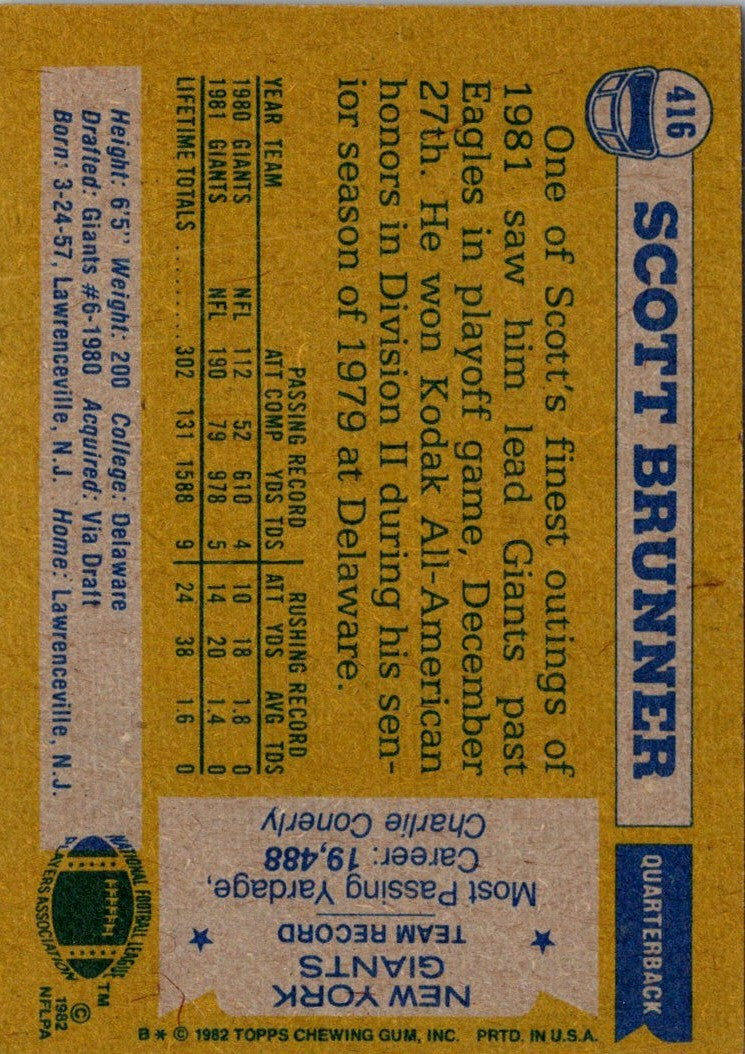 1982 Topps Scott Brunner