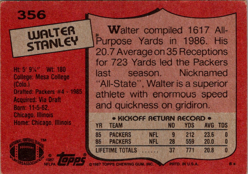 1987 Topps Walter Stanley