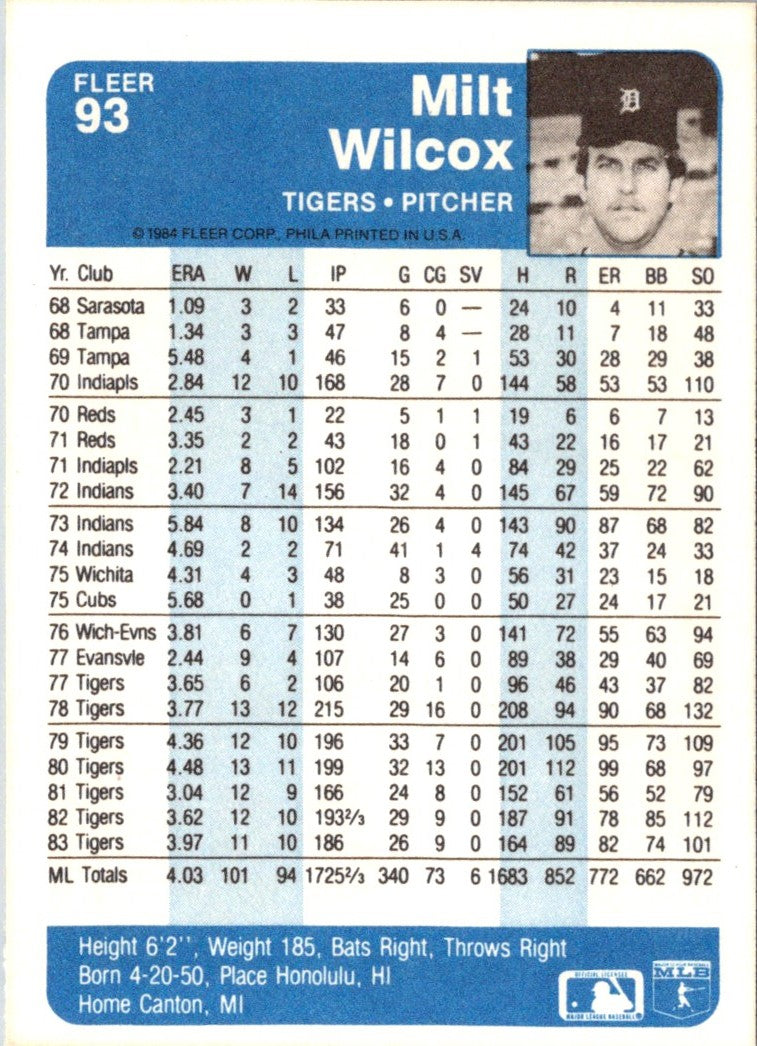 1984 Fleer Milt Wilcox